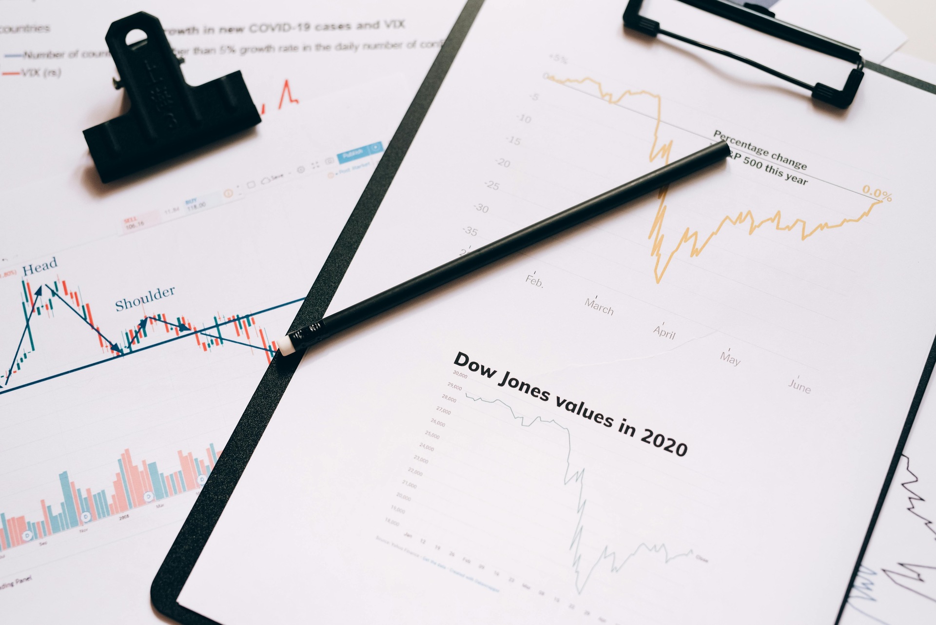 Change Management